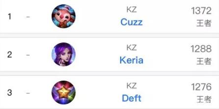 色分析为基 色分析为基