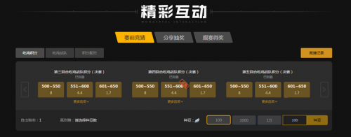 相较于詹姆 相较于詹姆