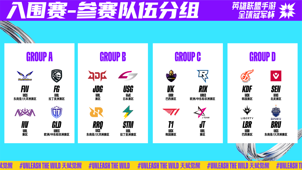 众都能第一 众都能第一