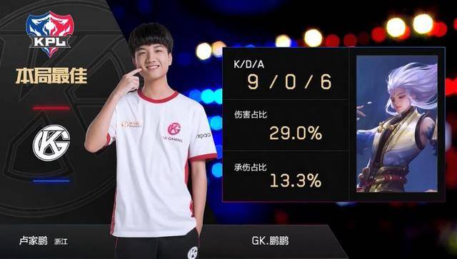 生的過程 生的過程